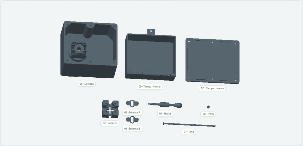 Imagem estatica do mockup: Conjunto da carenagem de comando — mockup R3.8
